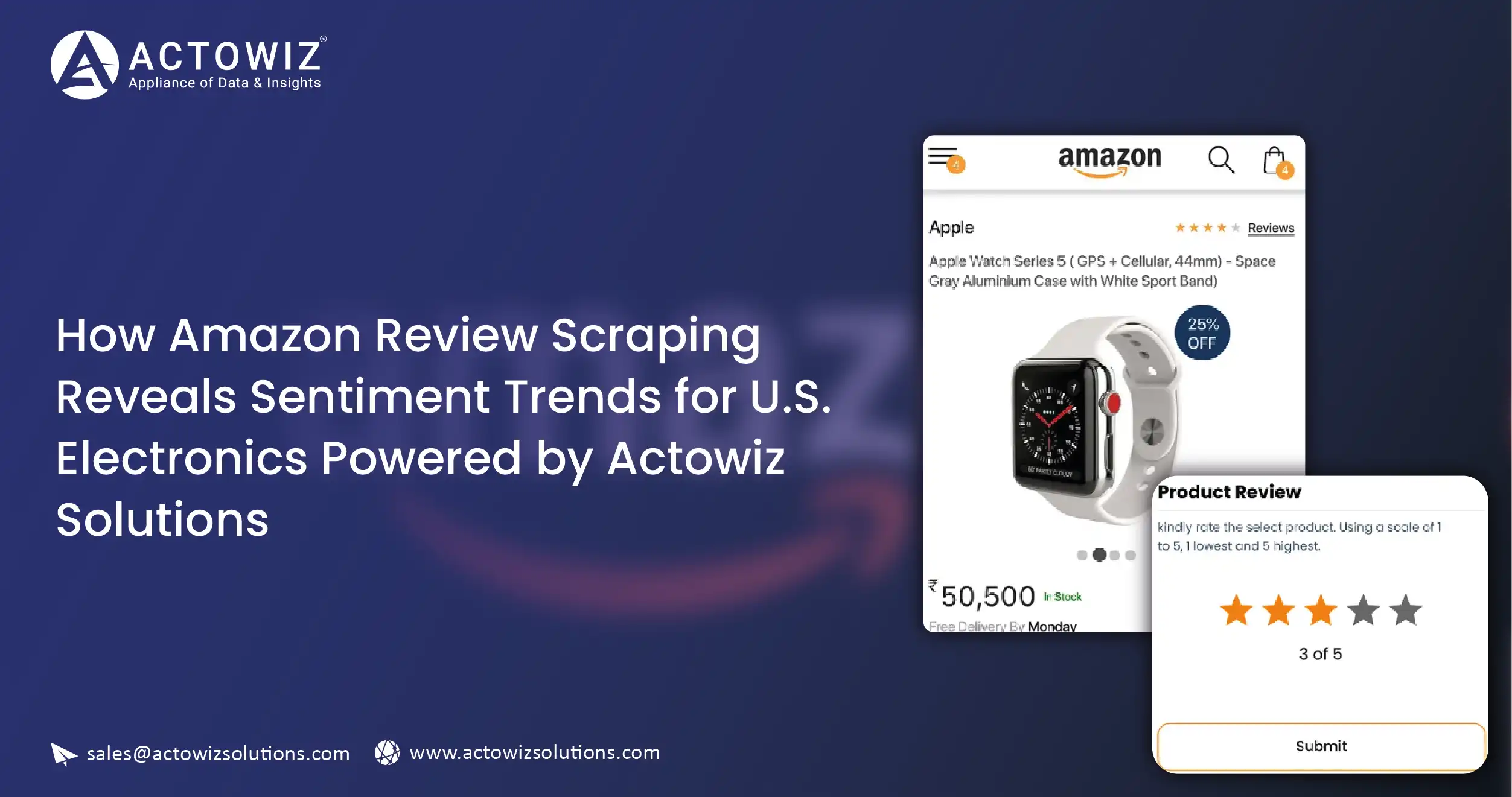 How Amazon Review Scraping Reveals Sentiment Trends for U.S. Electronics-01